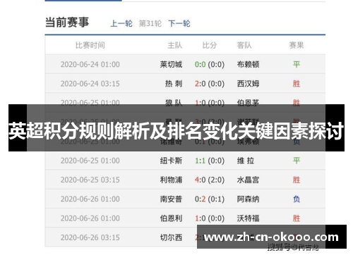 英超积分规则解析及排名变化关键因素探讨