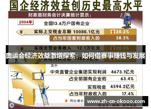 奥运会经济效益激增探索：如何借赛事赚钱与发展