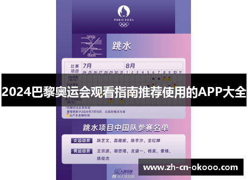 2024巴黎奥运会观看指南推荐使用的APP大全